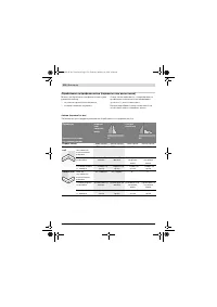 Страница 156