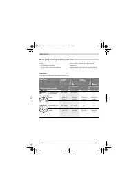 Страница 208