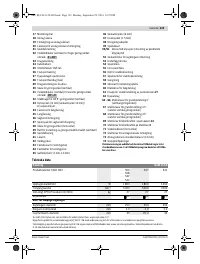 Страница 123