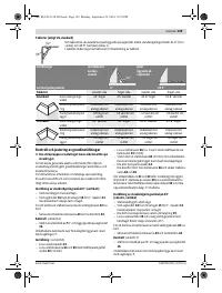 Страница 129