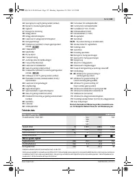 Страница 135