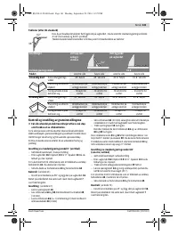 Страница 141