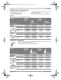 Страница 153