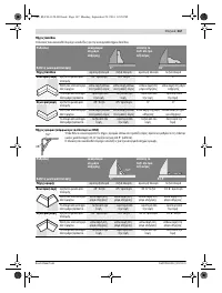 Страница 167