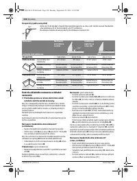Страница 220