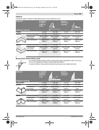 Страница 233