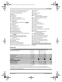 Страница 119