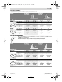 Страница 175