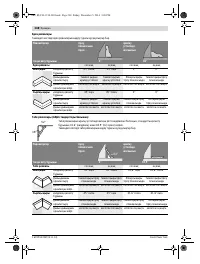 Страница 268