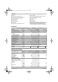 Страница 200