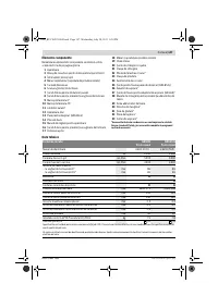 Страница 147