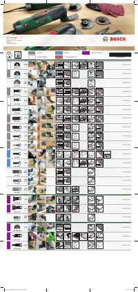 Bosch PMF nbsp 190 E
