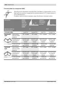 Страница 124