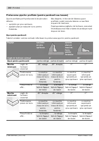 Страница 142
