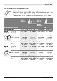 Страница 143