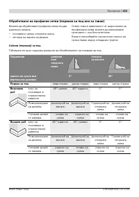 Страница 163