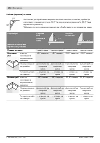 Страница 164