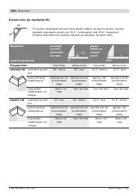 Страница 200