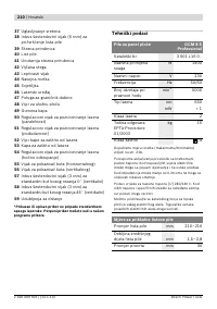 Страница 210