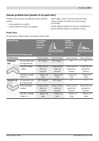 Страница 217