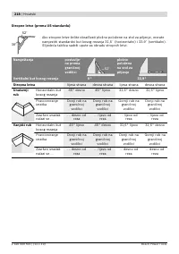 Страница 218