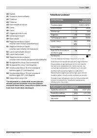 Страница 227