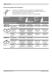 Страница 254