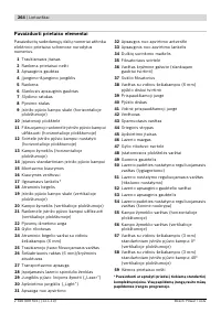 Страница 264