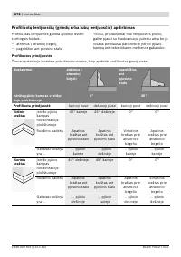 Страница 272