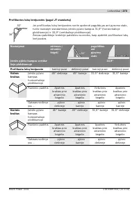 Страница 273