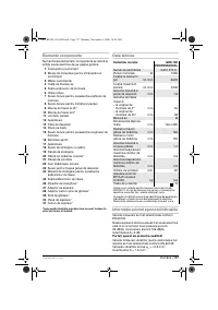 Страница 177