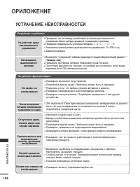 Страница 108