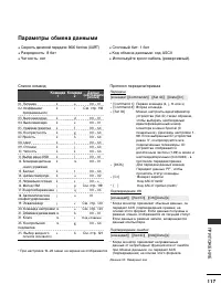 Страница 119