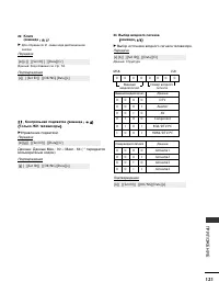 Страница 123