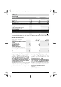 Страница 128
