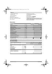Страница 136