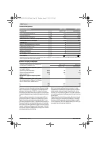 Страница 146
