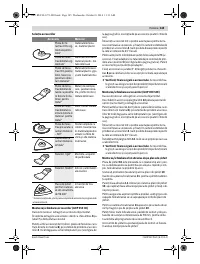 Страница 145
