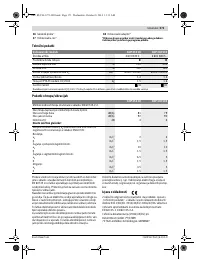 Страница 171