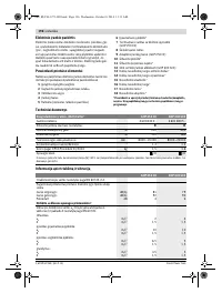 Страница 196