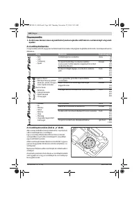 Страница 100