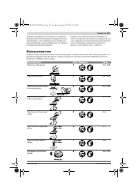 Страница 191