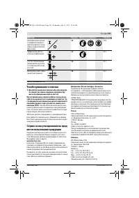 Страница 143