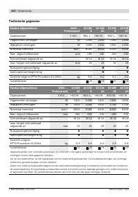 Страница 101