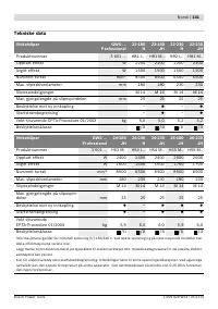 Страница 140