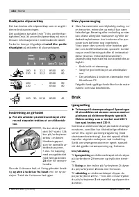 Страница 143