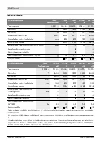 Страница 153