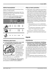Страница 156