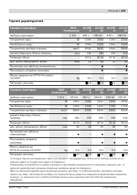 Страница 168