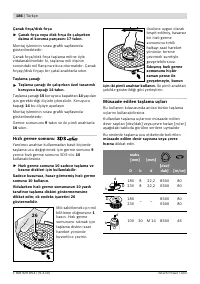 Страница 185